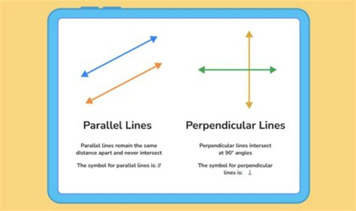 When two segments between two parallel lines have the same length, are they always parallel?