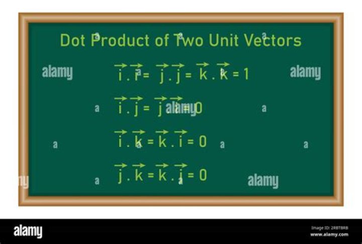 When working with unit vectors, do we consider the scallor part?