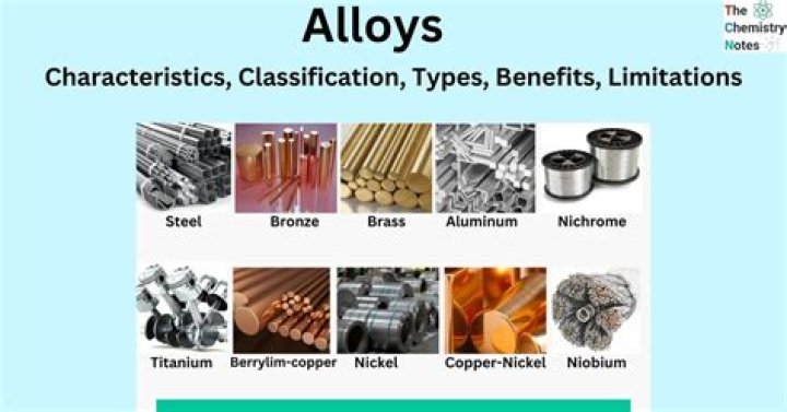 Where can I find meta-alloys without taking a risky fight?