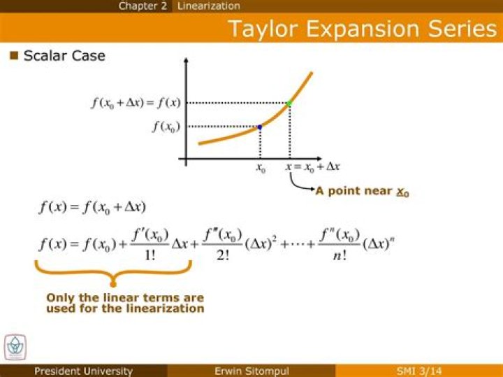 Where to choose the point of expansion for taylor series?