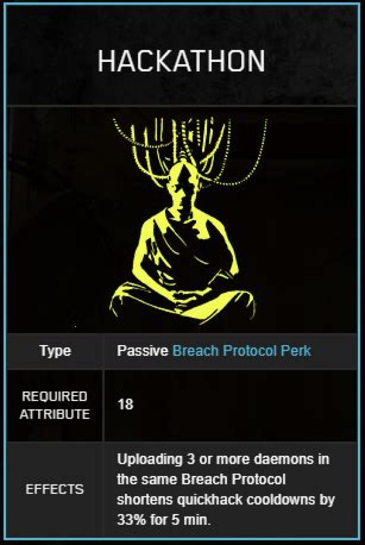 Which 3 daemons to upload on humanoid targets in Cyberpunk 2077?