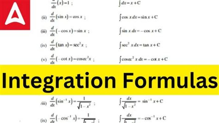 Why do we need an integral to prove that $\frac{22}{7} > \pi$?