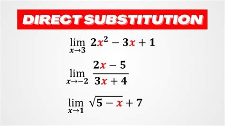 Why does direct substitution work for limits?