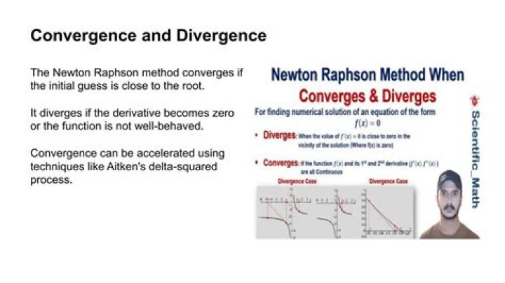 Why does the Newton-Raphson method not converge for some functions?