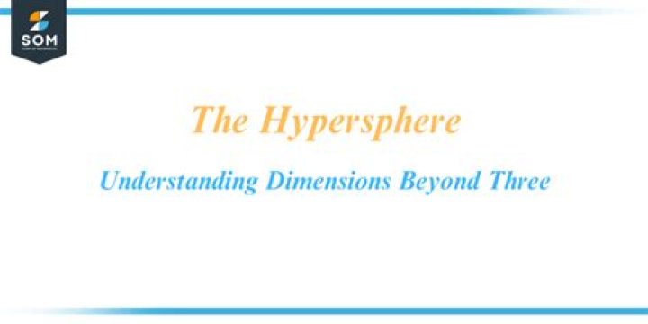 Why does the surface area of the hypersphere go to zero as the number of dimensions goes to infinity?