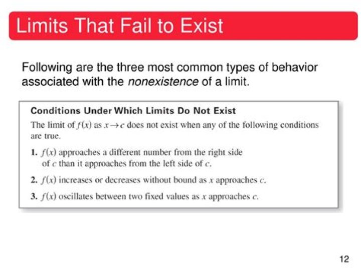 Why doesn't a limit exist if you have 0 in the denominator?