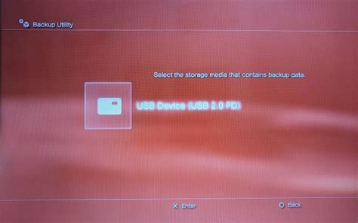 Why doesn't my PS3 backup restore game saves & data on a new system?