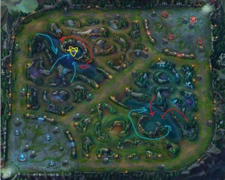 Why is Kalista such a better pick on red side? (Heard on LEC Summer Split 2020)