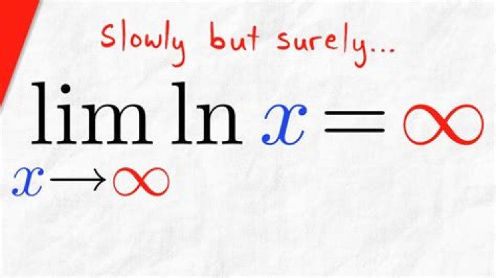 Why is the domain of x raised to x (0,infinity)? [duplicate]