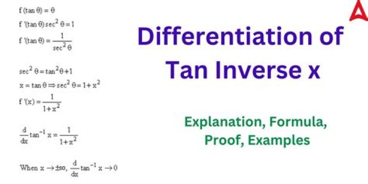 Why use the derivative and not the symmetric derivative?